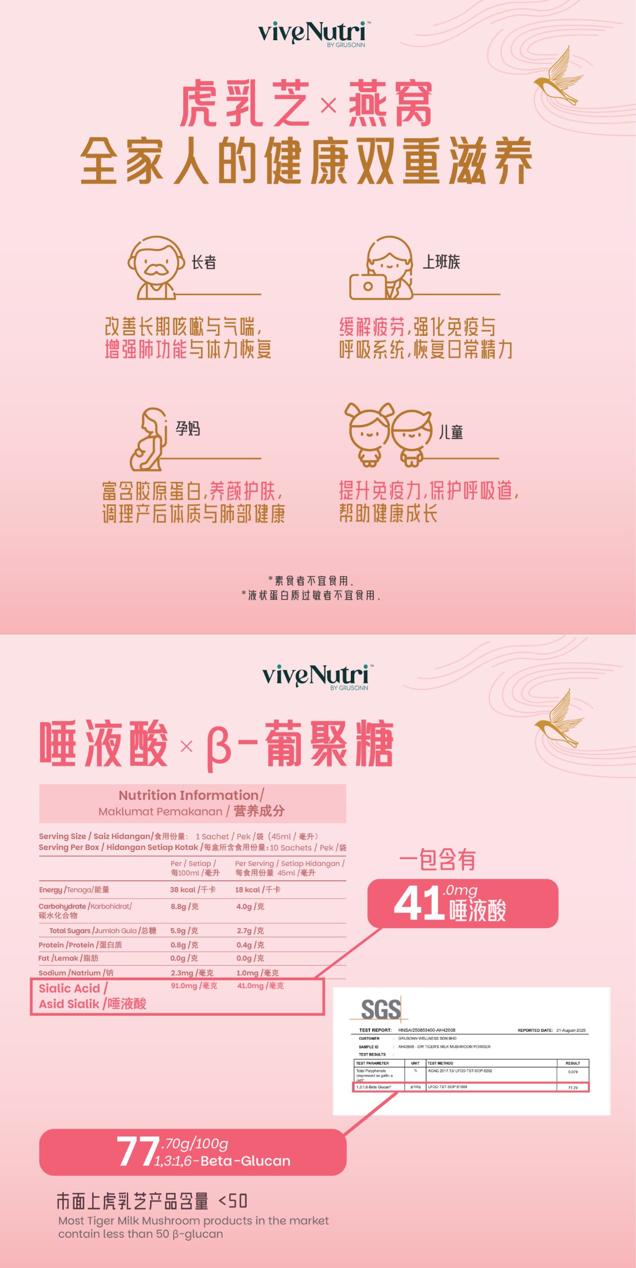 Bird's Nest Specials