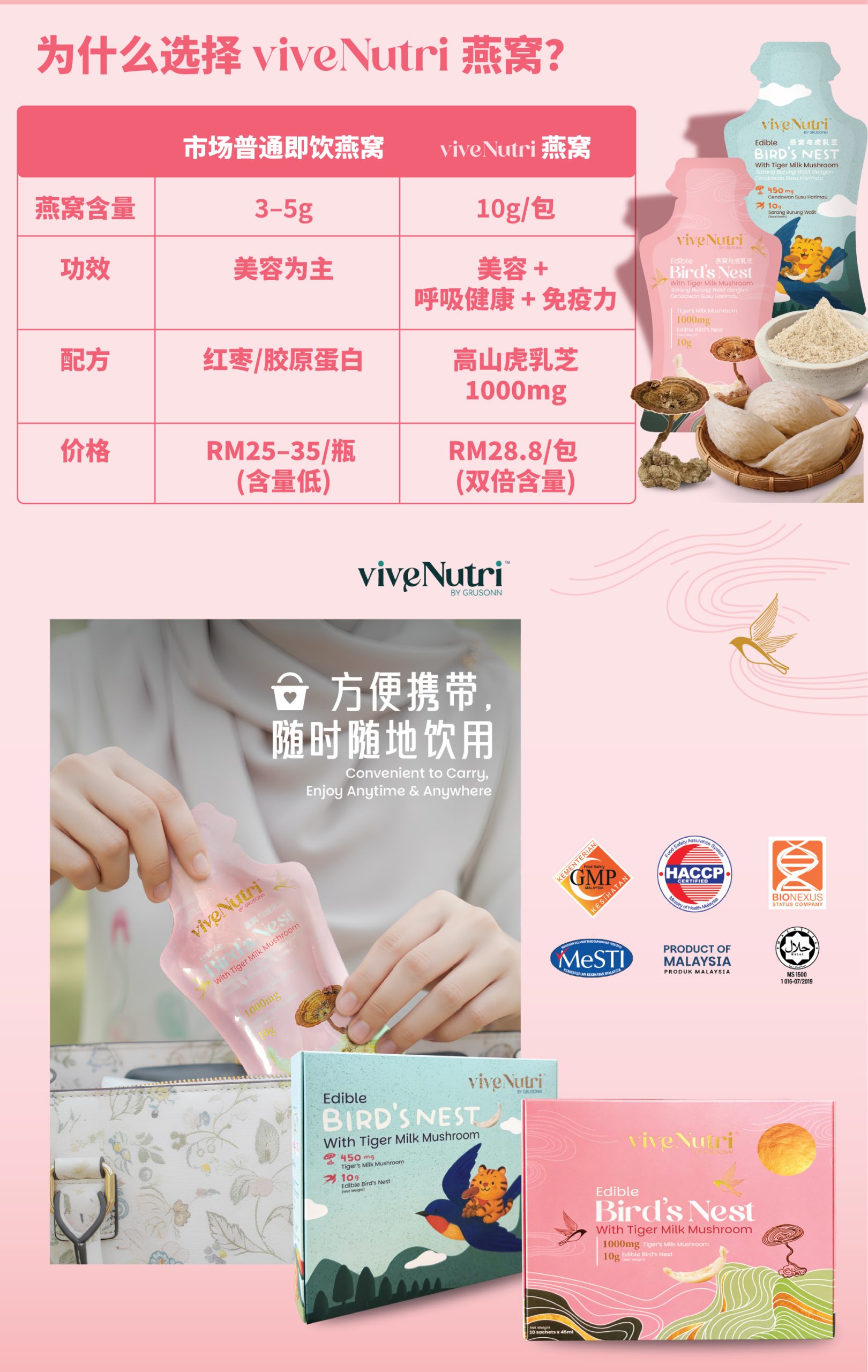 Bird's Nest Specials