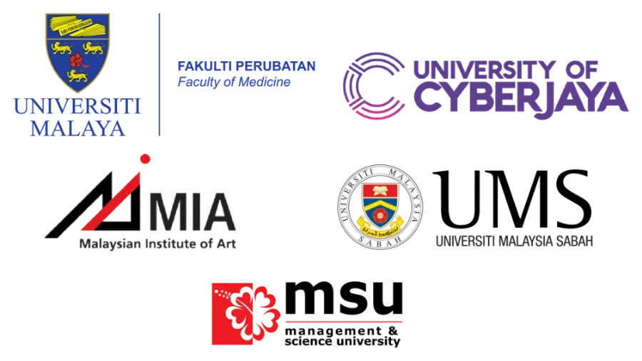 Research collaborators: Universiti Malaya Faculty of Medicine, University of Cyberjaya, Malaysian Institute of Art, Universiti Malaysia Sabah, Management and Science University